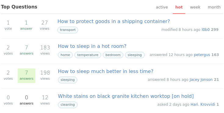 Home page hot questions